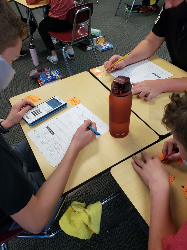 8th Grade Algebra students finding slope given ordered pairs, graphs, and tables.